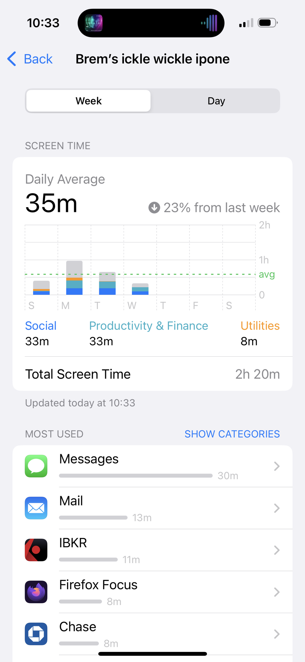 Still too much screen time